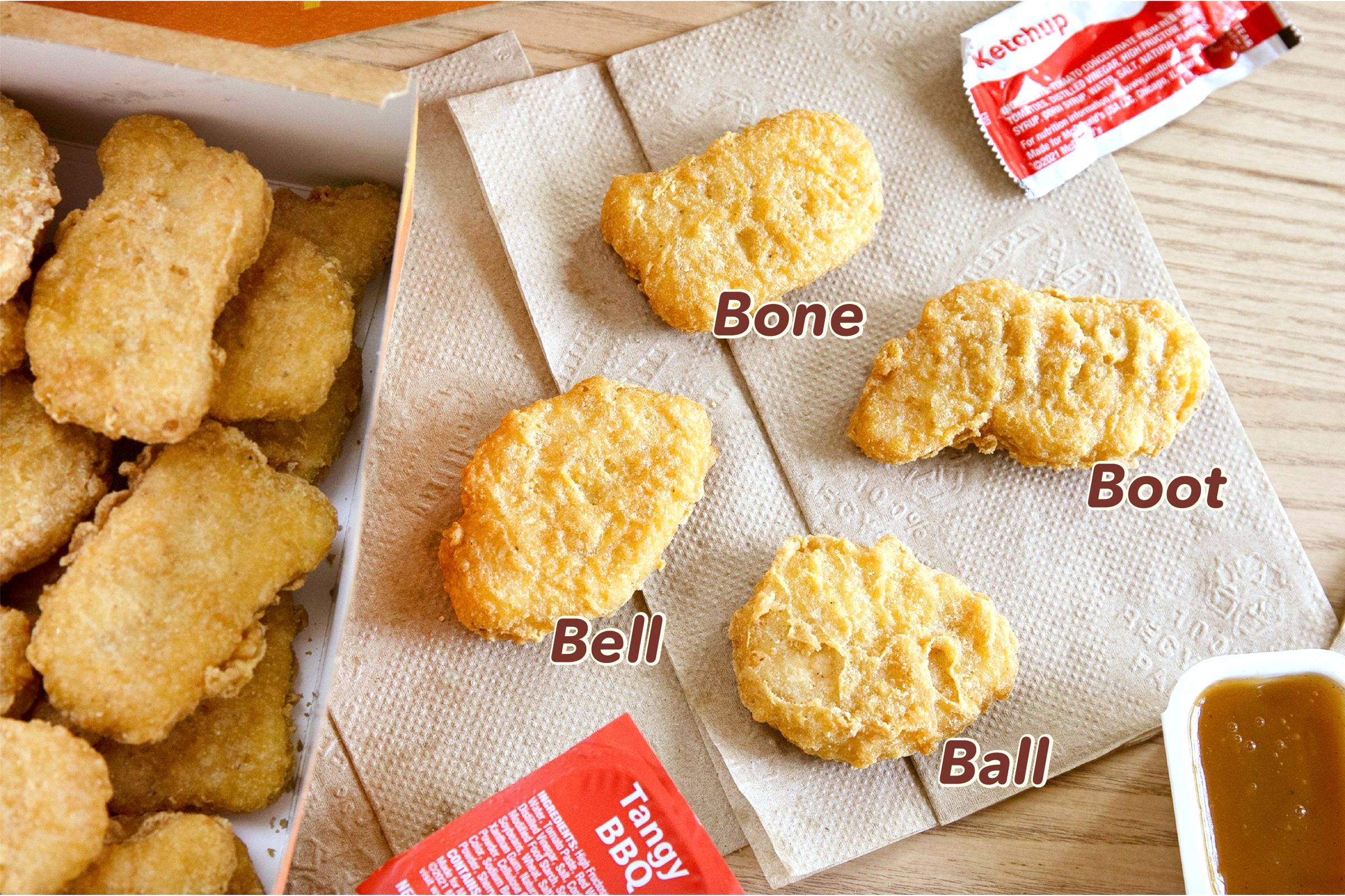 Mcdonalds Nuggets labelled by shape