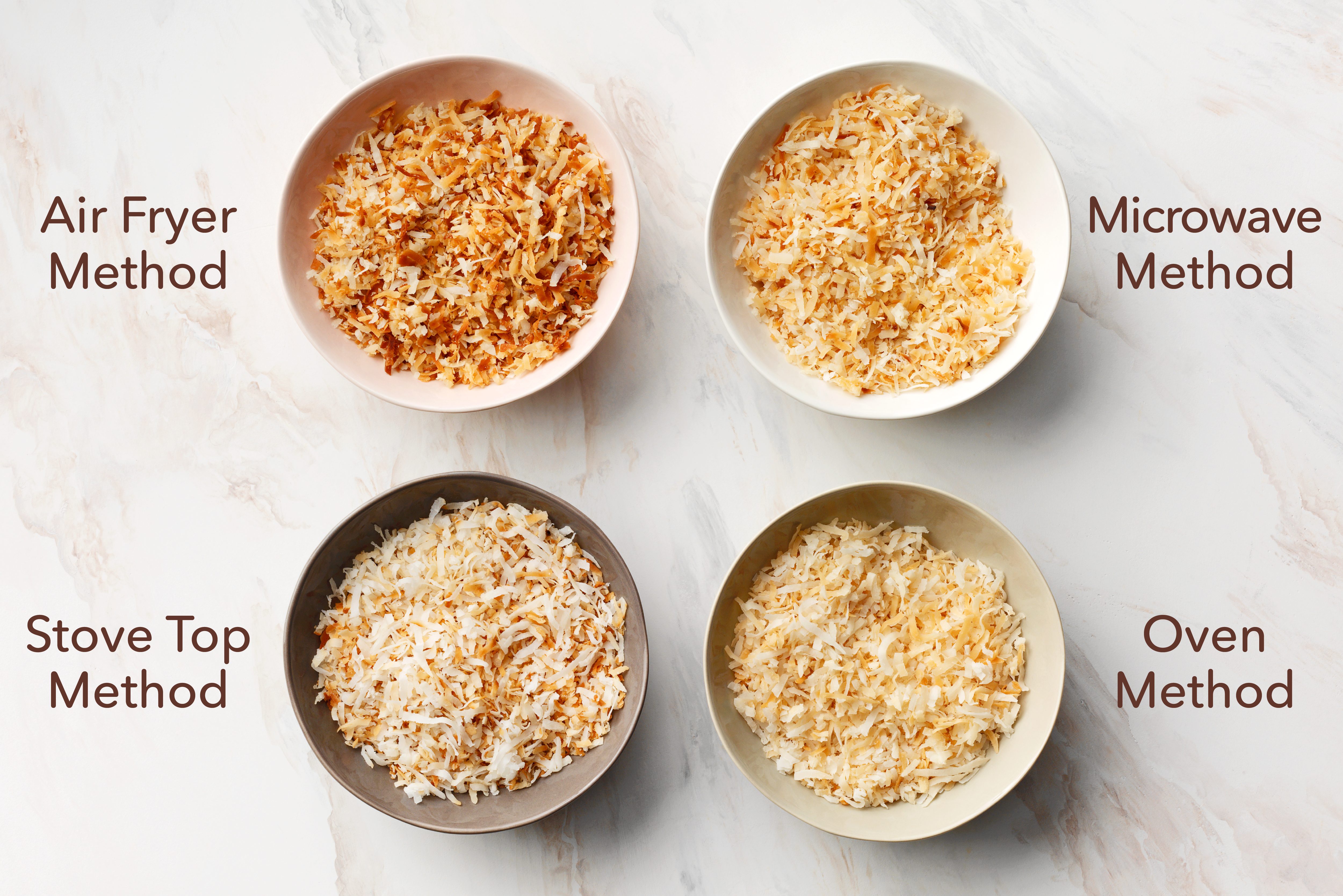 How To Toast Coconut Flakes Labeled