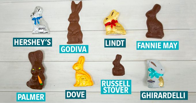 chocolate bunny taste test dive fanny may russell stover palmer hersney's lindt godiva girardelli