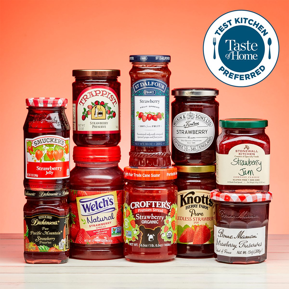 The Very Best Strawberry Jam According to Our Test Kitchen