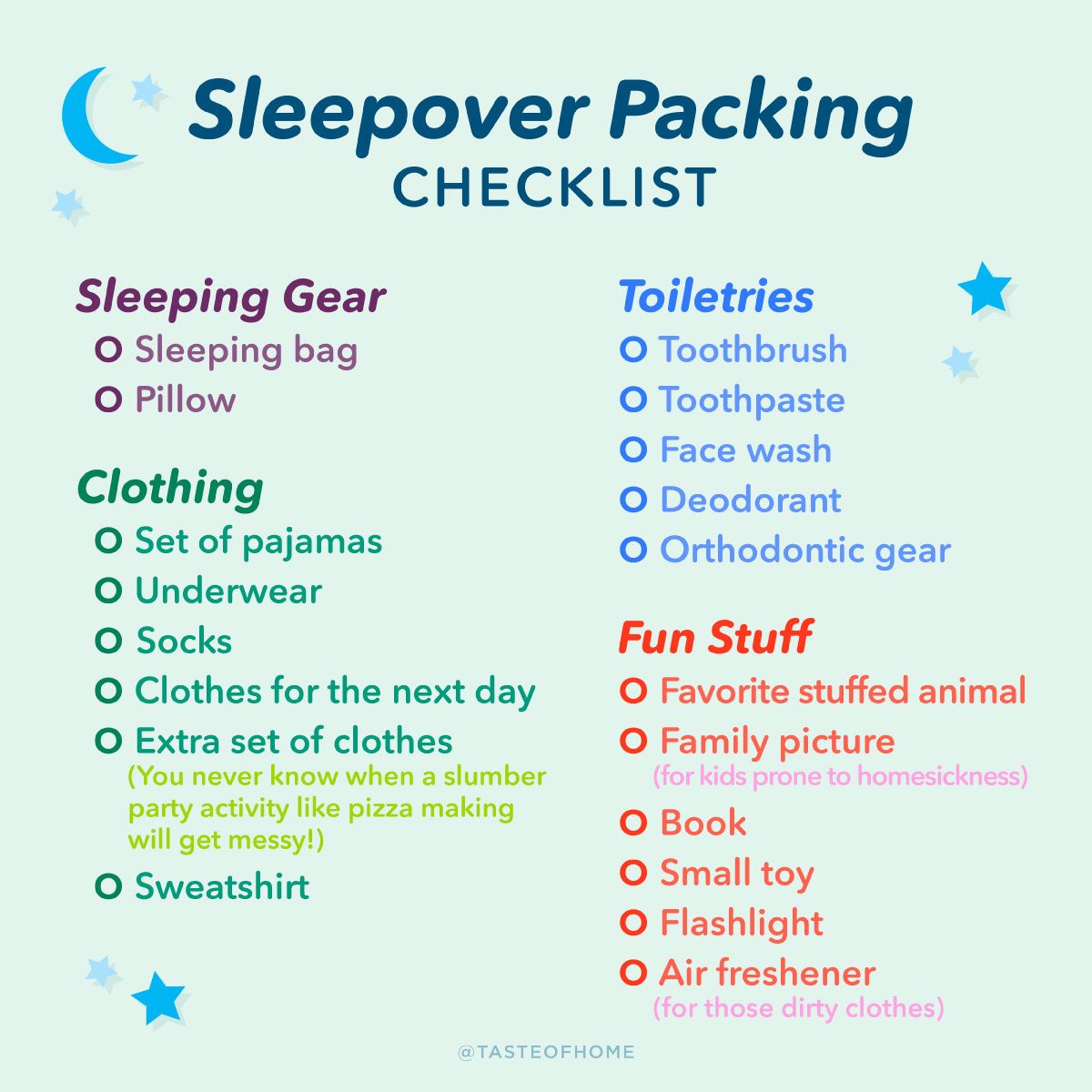 Sleepover Packing Checklist Graphic