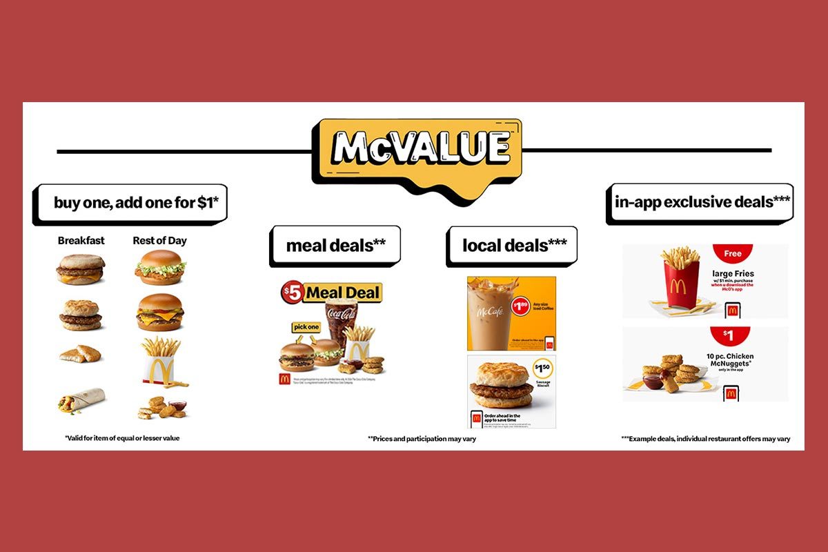 McDonald's new McValue menu deals on a red background