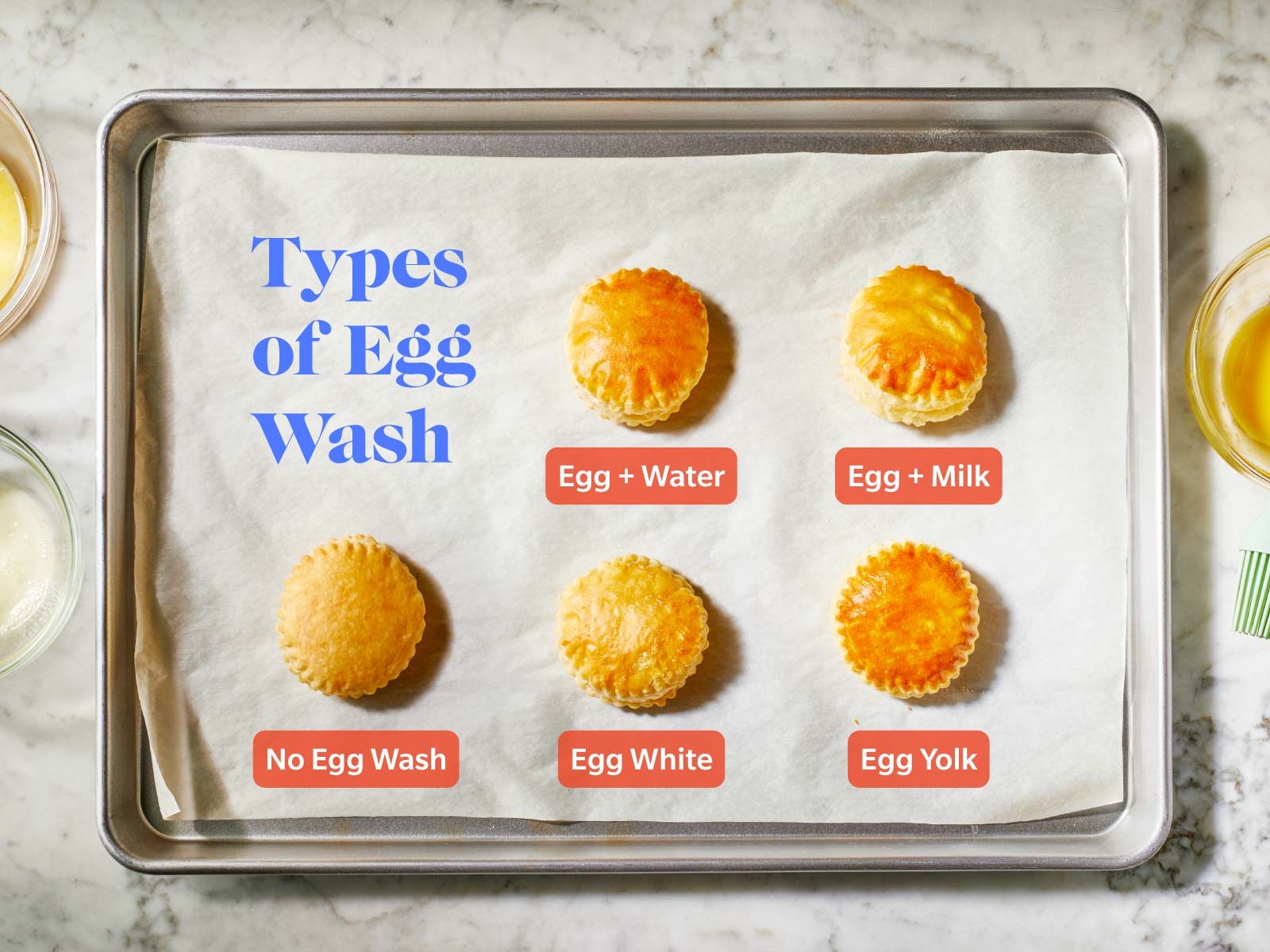 How To Make An Egg Wash - pastry top view with callouts